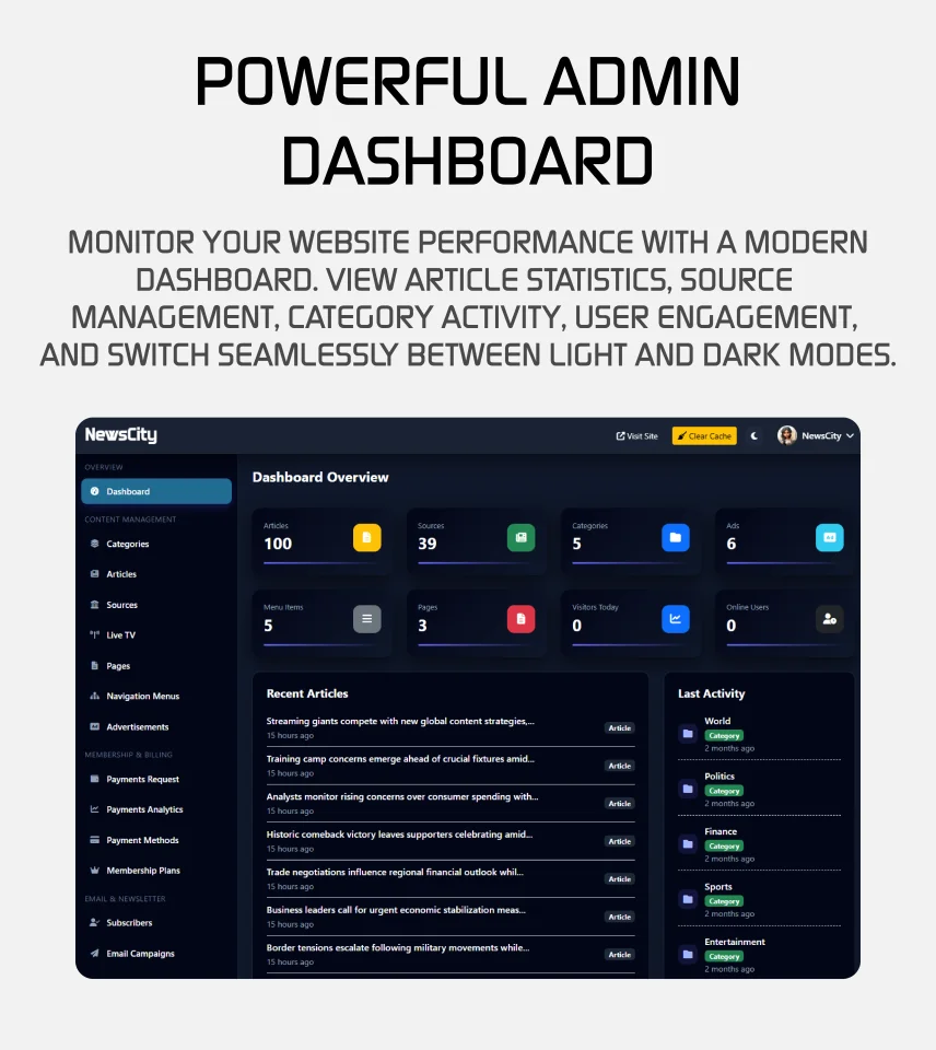 NewsCity - News & Magazine CMS with AI, Memberships, Newsletter Automation & Monetization — screenshot 7