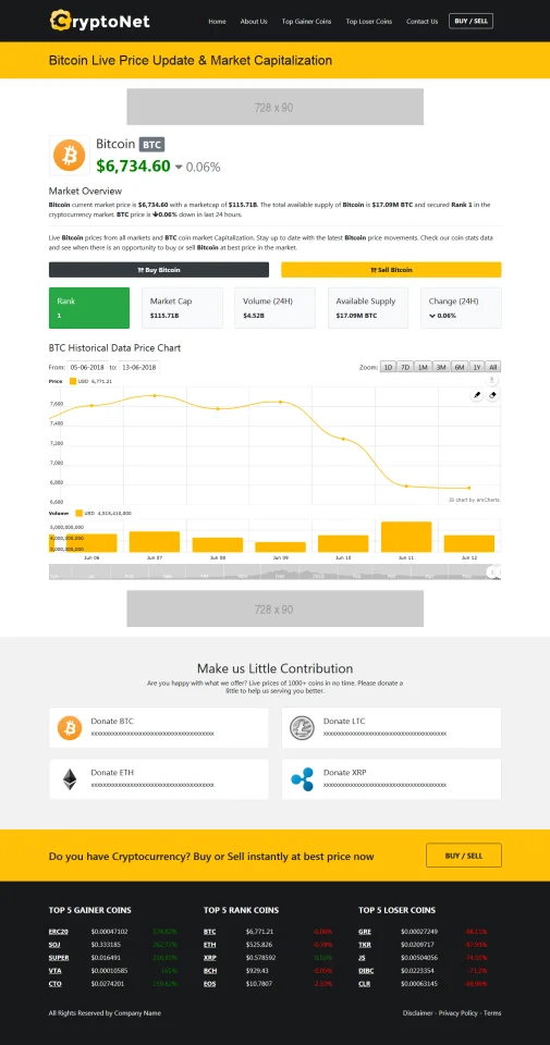 Crypto NET V 5.5 — screenshot 2