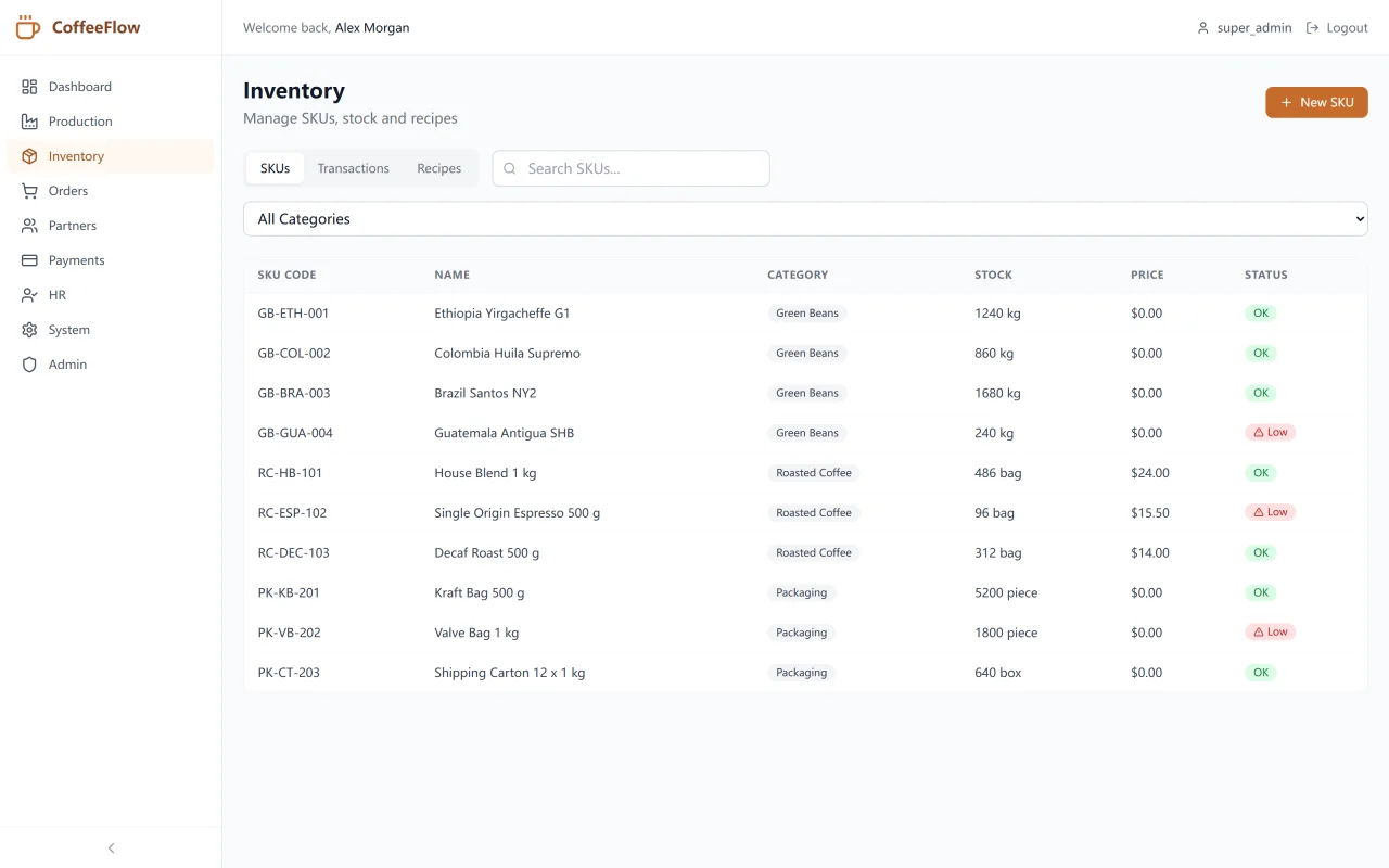 CoffeeFlow ERP — screenshot 1