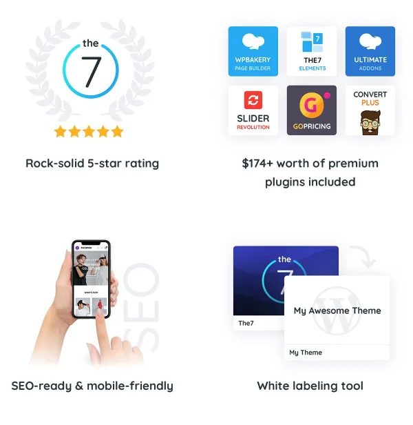 The7 New Version v11.10.0 - Website and eCommerce Builder for WordPress — screenshot 4