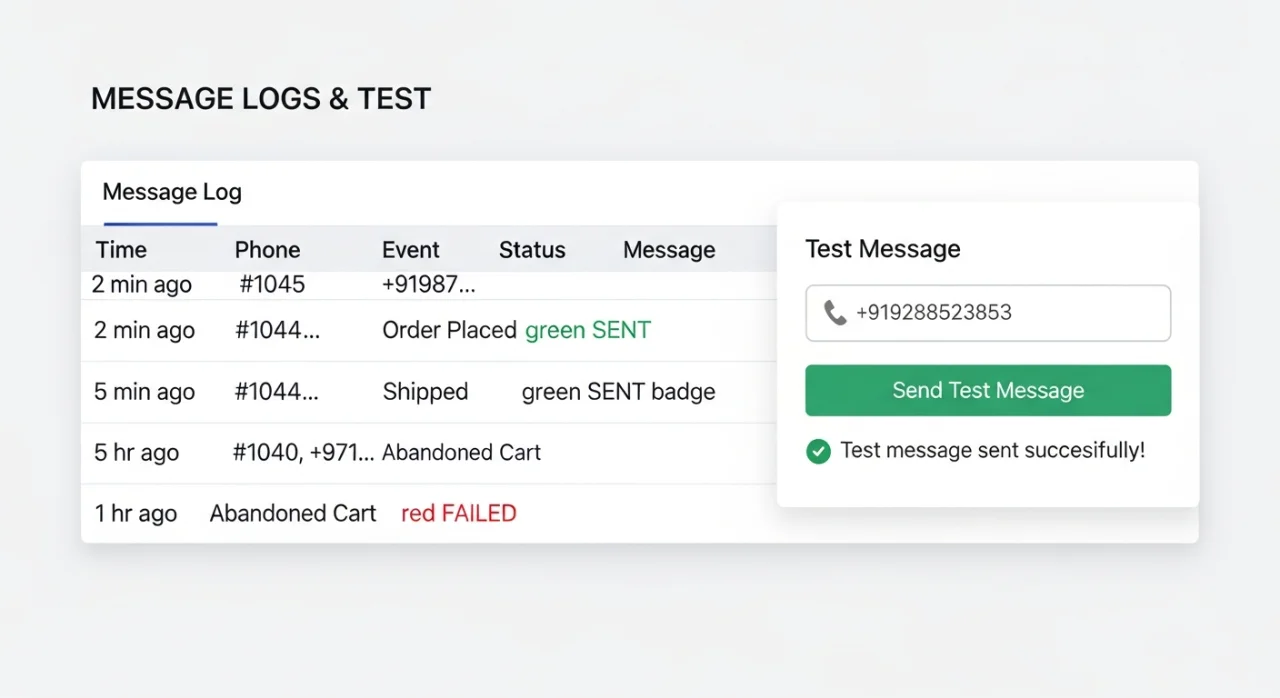WhatsApp Order Notifications Pro for WooCommerce — screenshot 8
