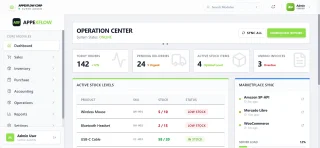 AppeXFlow ERP Modern Industrial Enterprise Resource Planning