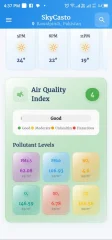 SkyCasto Flutter Weather & AQI App with WeatherAPI
