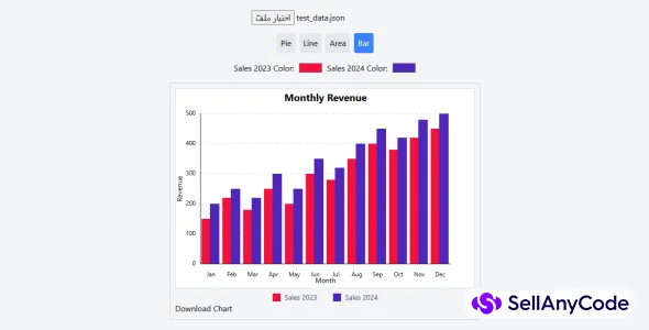 Charts Project in React