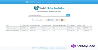 Social Links Analytics