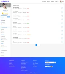 Freelancer Marketplace Script - Freelancer Script