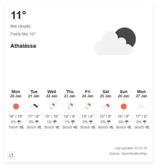 Blazor.QuickWeather - Real-Time Weather Widget for Blazor Server & .NET 8 — screenshot 3
