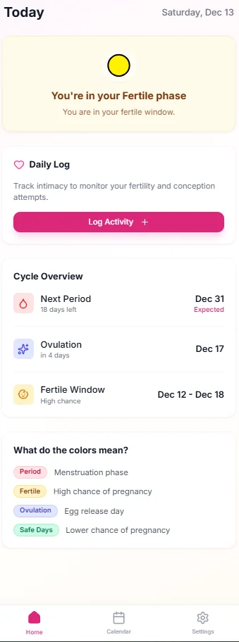 SafeDays Tracker - Cycle Tracker — screenshot 3