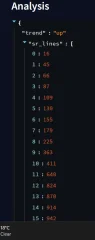 AI Chart Analyzer & Trade Suggester (Python + TradingView)