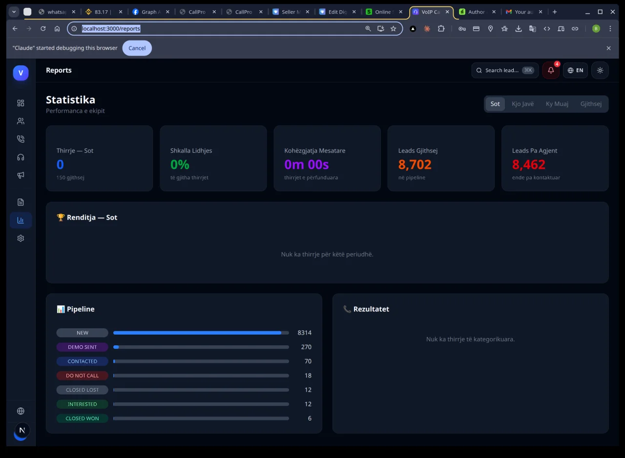 CallPro - VoIP Call Center & CRM SaaS — screenshot 4