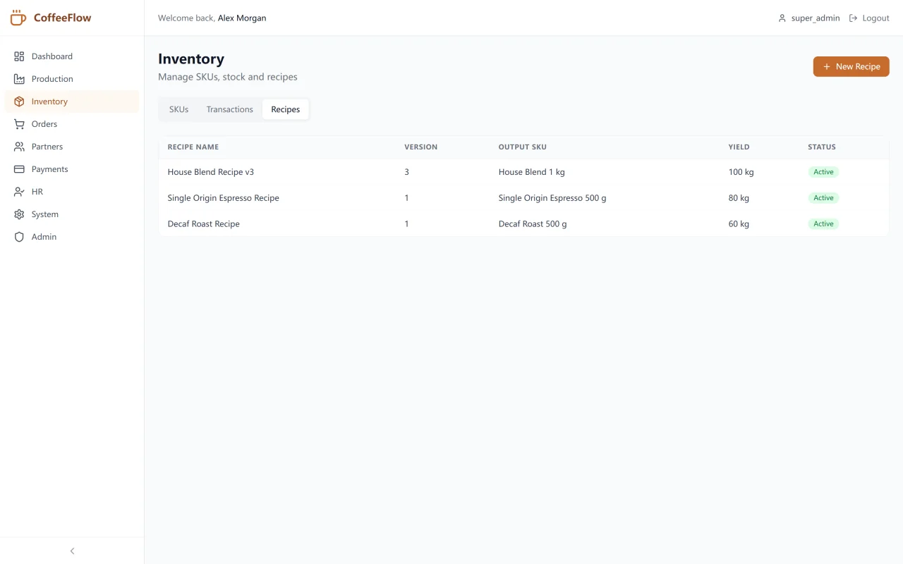 CoffeeFlow ERP — screenshot 4
