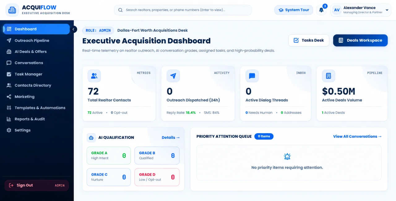AcquiFlow CRM Real Estate Acquisitions & AI Deals Platform — screenshot 2