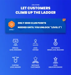 WooCommerce Reward Points