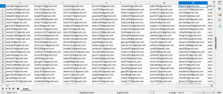 Australia Verified Email List