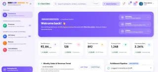 OmniFlow Commerce Modern E-Commerce Business Operating System