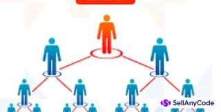 MLM LaunchPad Pro - PHP & MySQL MLM Platform Foundation