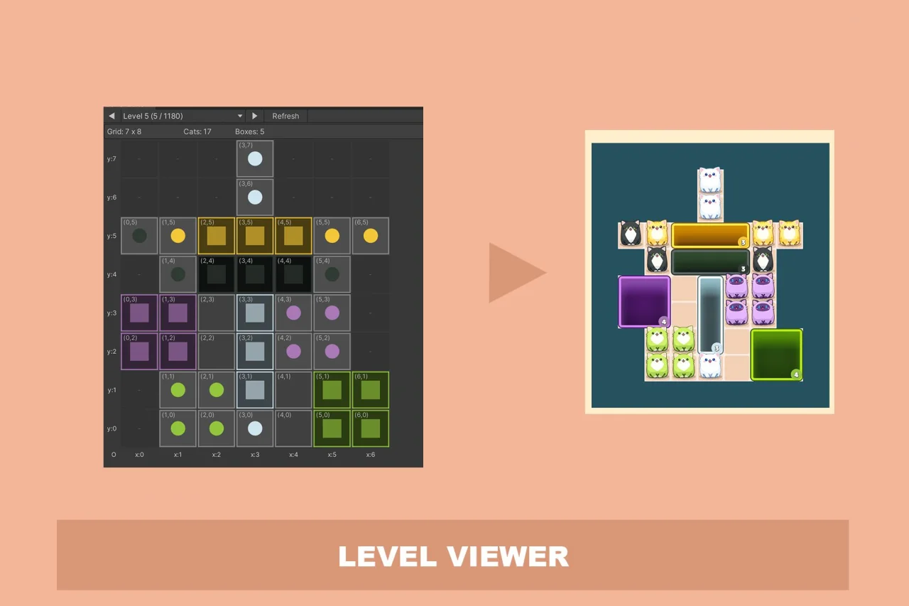 Kitty Hole Jam 1000 Levels Unity Source Code — screenshot 4