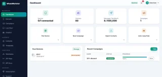WhatsMarketer - Laravel WhatsApp marketing SaaS