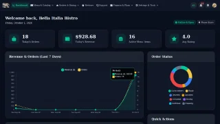 FeastFlow - Multi-Restaurant Food SaaS & POS