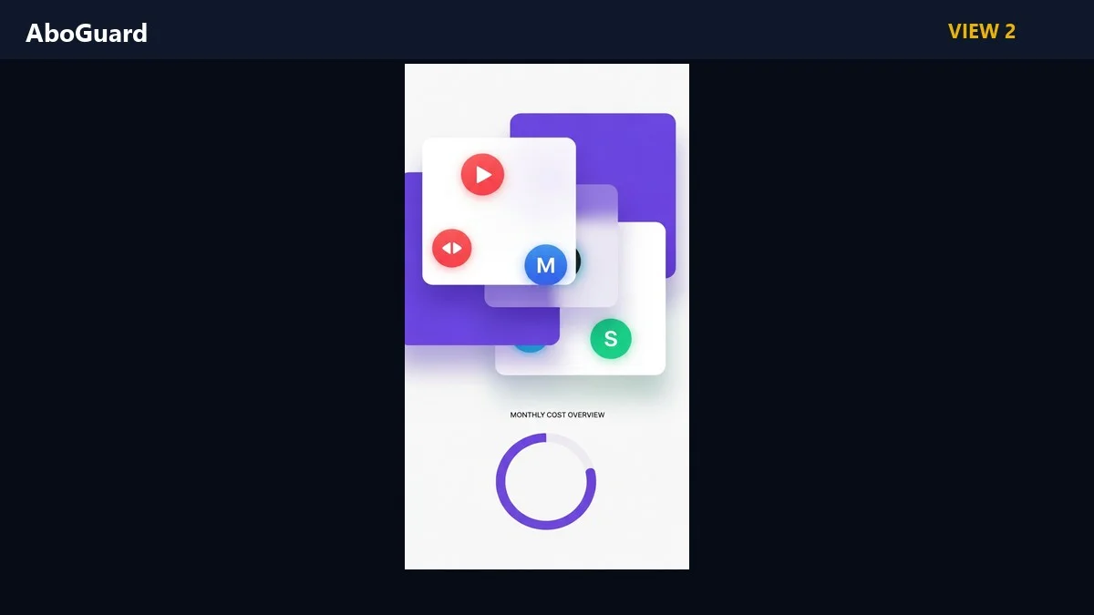 AboGuard — screenshot 1