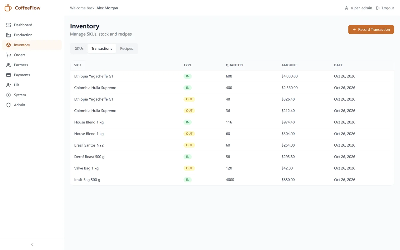 CoffeeFlow ERP — screenshot 3