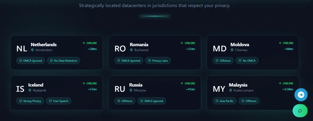 Host404 - Anonymous VPS Web Hosting — screenshot 3