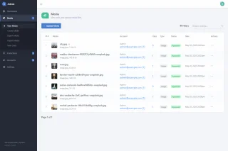 Advance Gallery System