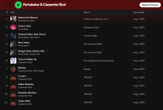 Spotify Playlist Downloader