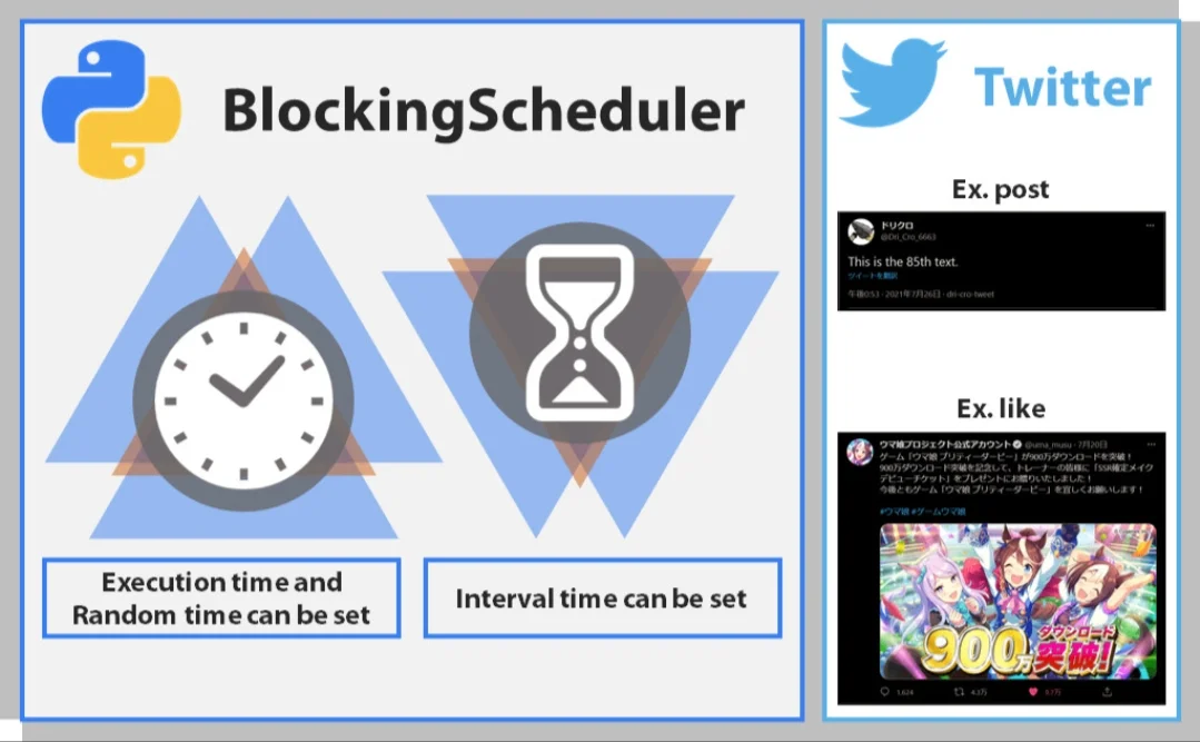 Twitter Bot — screenshot 2
