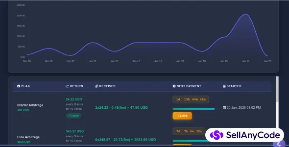 Crypto Arbitrage Investment Platform