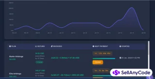Crypto Arbitrage Investment Platform