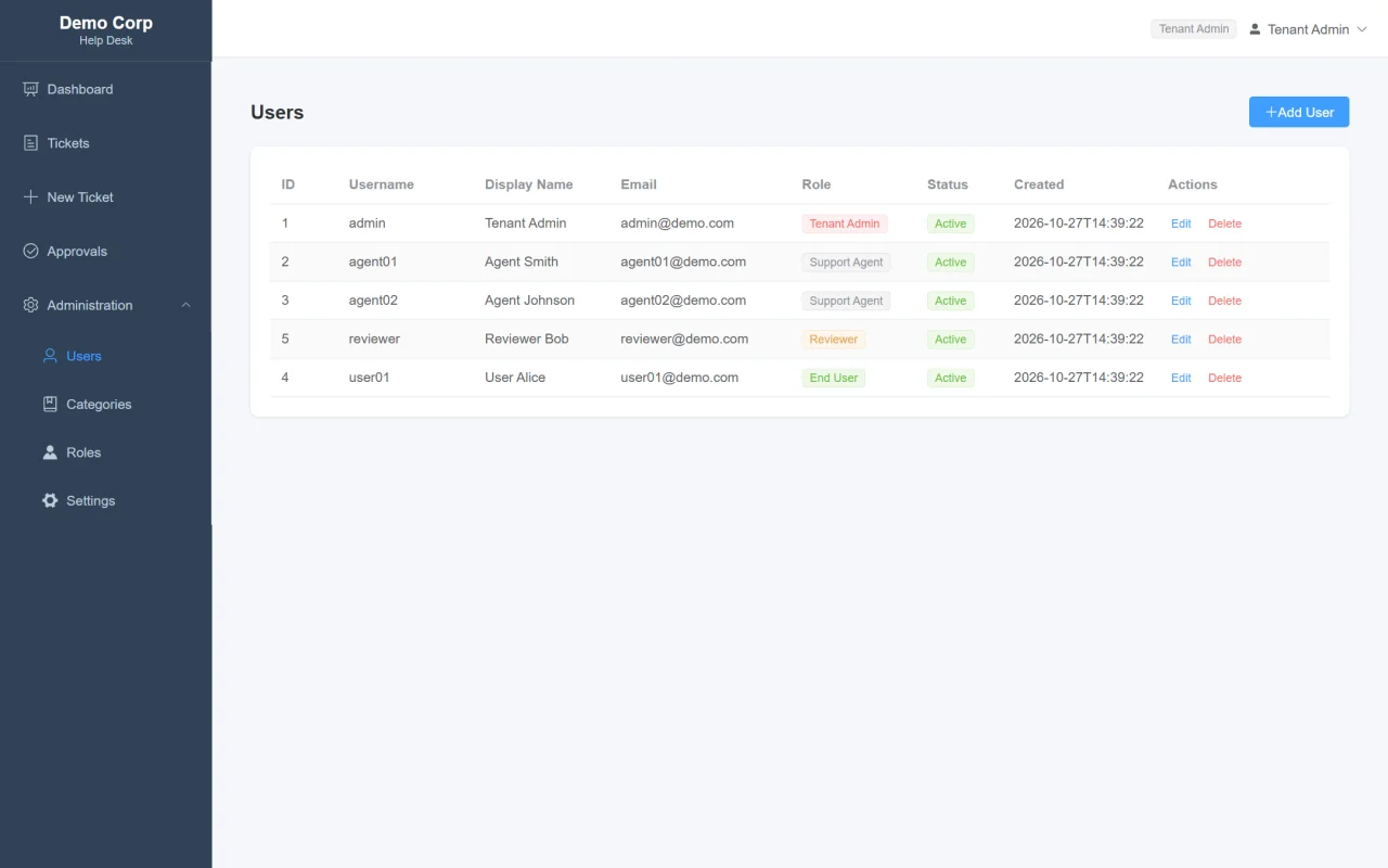 TenantHelp Multi-Tenant Help Desk & Ticketing System (Spring Boot + Vue 3) — screenshot 10