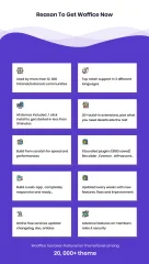 Woffice - Intranet/Extranet WordPress Theme