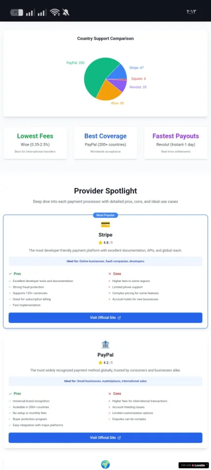 PayPro Comparison Modern Payment Processor Landing Page — screenshot 2