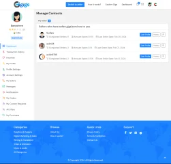 Best Fiverr Script I Fiverr Clone Script