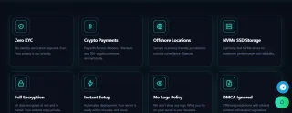 Host404 - Anonymous VPS Web Hosting