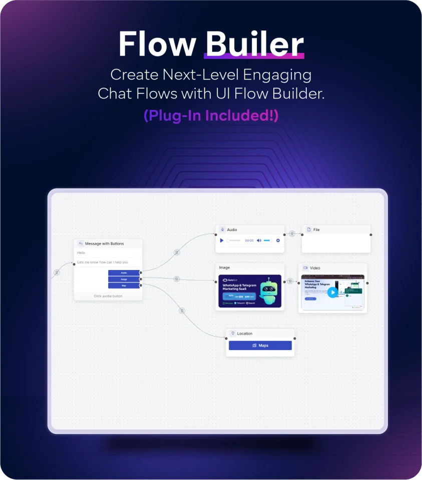 SaleBot - WhatsApp and Telegram Marketing SaaS - ChatBot & Bulk Sender — screenshot 4