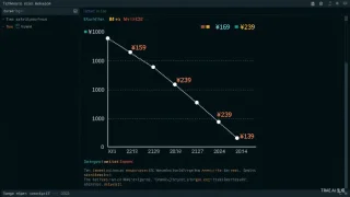 PriceSentinel Pro - Smart Competitor Price Monitoring Bot