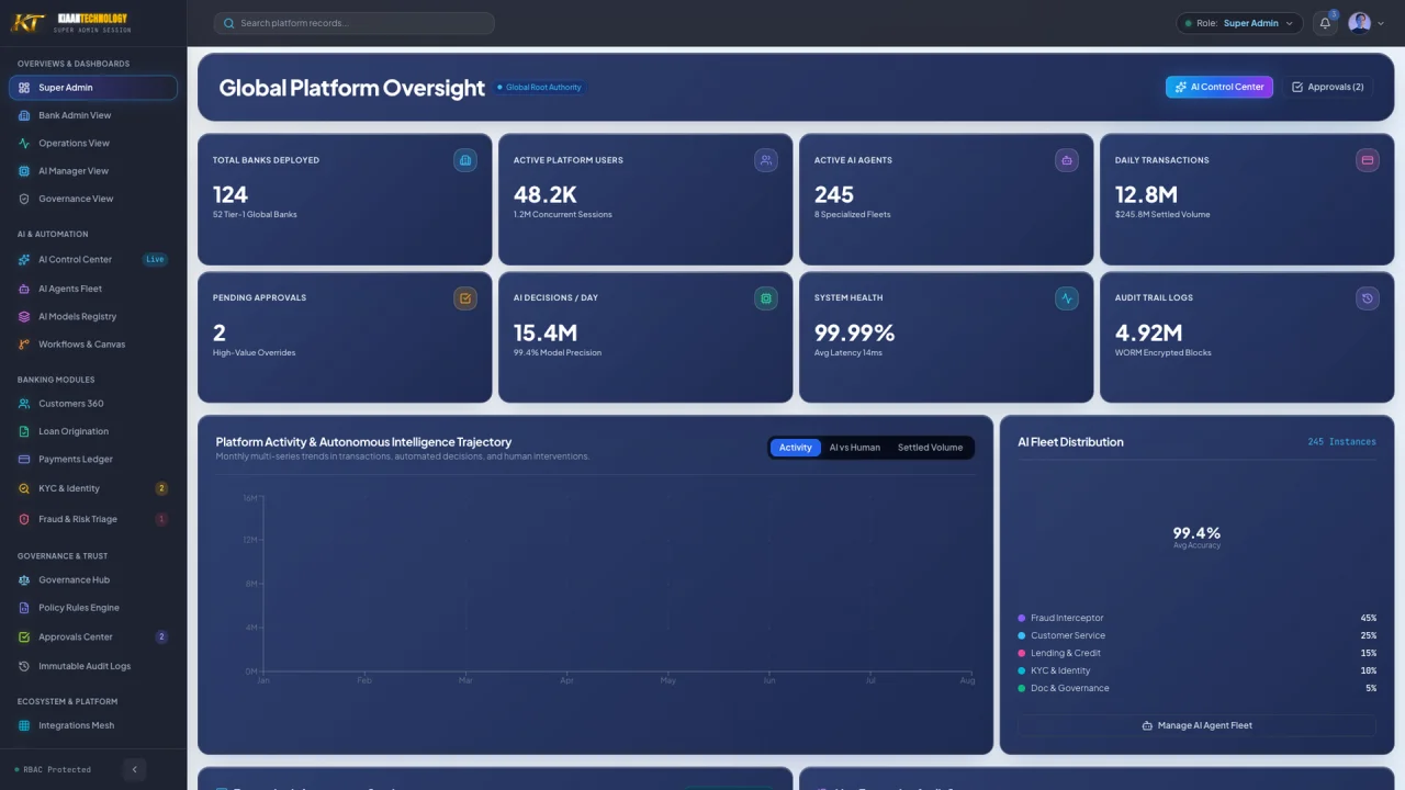 AI Banking OS - Fintech Dashboard — screenshot 2
