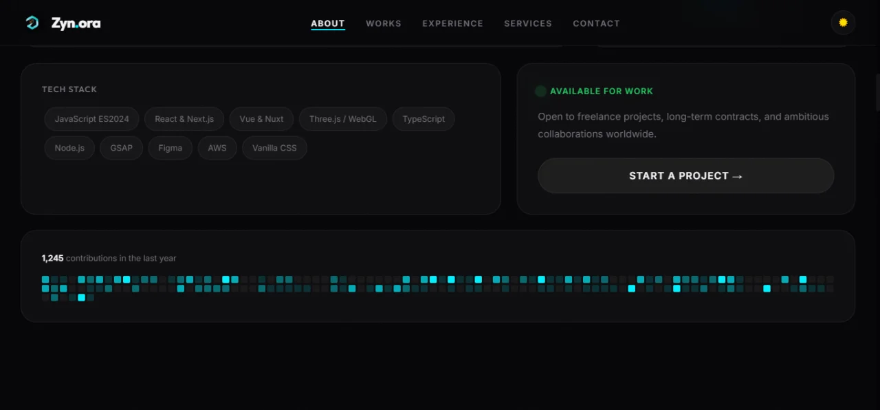 Zynora - Premium Portfolio Template — screenshot 5