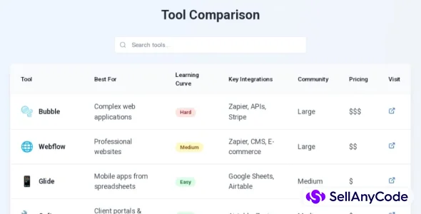 No-Code Tools Comparison Landing Page Modern & Responsive
