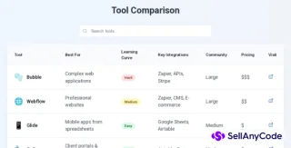 No-Code Tools Comparison Landing Page Modern & Responsive