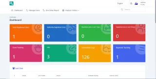 All in One Analyse Tools