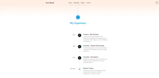 Premium Portfolio Template