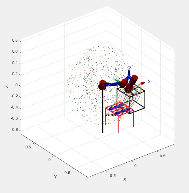 Pick and Place Using Peter Corke Toolbox MATLAB — screenshot 2