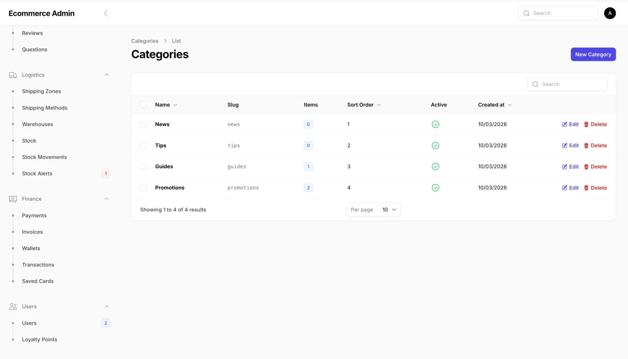 LaraCommerce Production-Ready E-Commerce REST API for Laravel 12 — screenshot 7