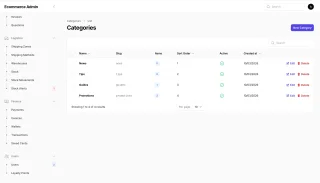 LaraCommerce Production-Ready E-Commerce REST API for Laravel 12