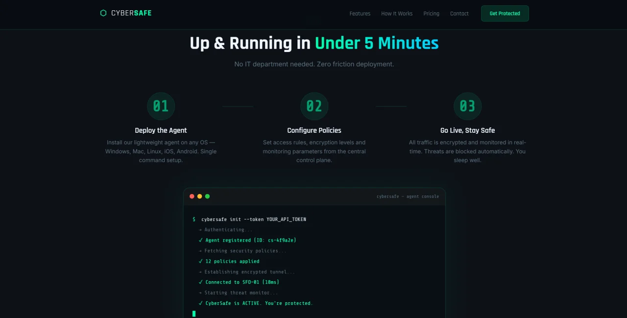 CyberSafe - Dark Cybersecurity & VPN HTML Template — screenshot 2