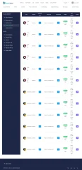 Freelancing Marketplace Platform