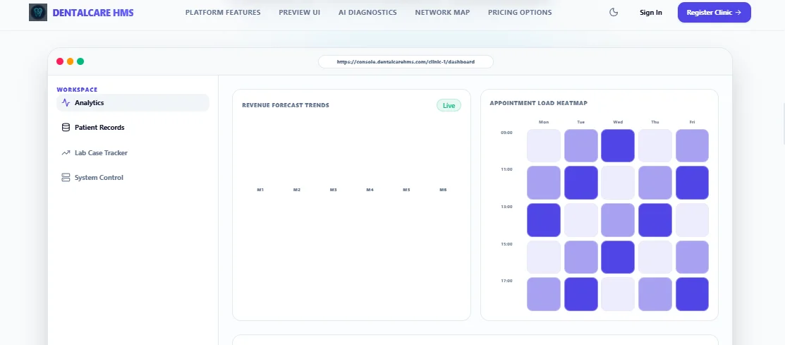 DentalCare HMS Multi-Clinic Hospital & Dental Practice Management SaaS — screenshot 4
